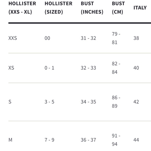 NWOT Black Lace Highneck Minidress from Hollister - Picture 8 of 8